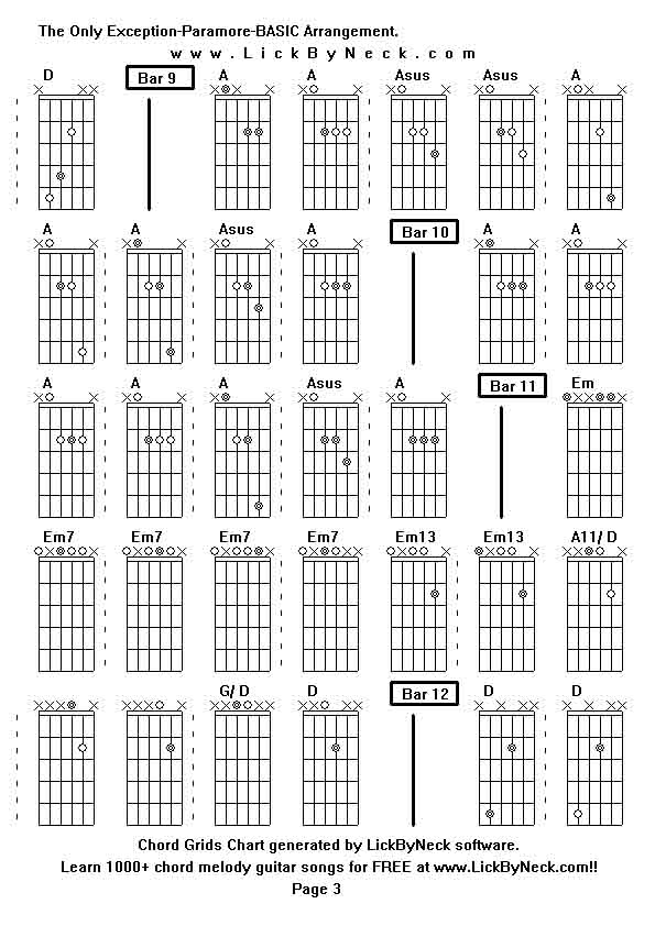 Chord Grids Chart of chord melody fingerstyle guitar song-The Only Exception-Paramore-BASIC Arrangement,generated by LickByNeck software.
